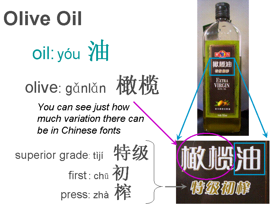 Picture of olive oil label